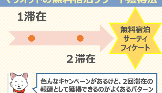 コートヤード台北宿泊記とマリオット無料宿泊サーティフィケートの使い方