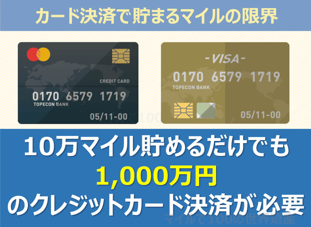 カードで貯まるマイル