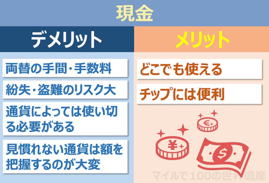 現金のメリットとデメリット