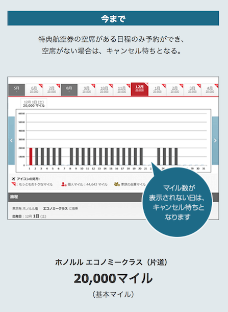 JALPLUS