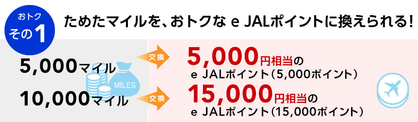 ejalポイント