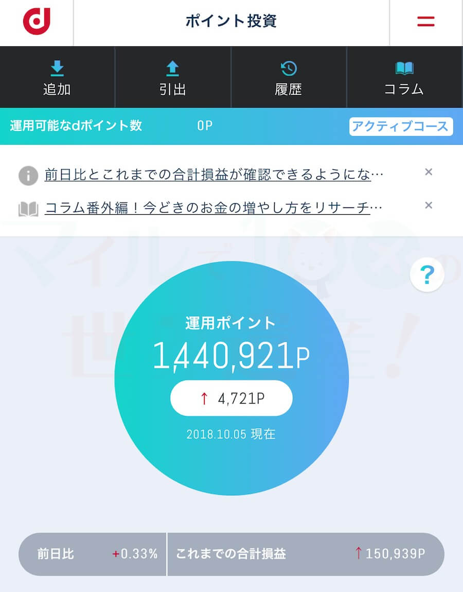 dポイント投資残高