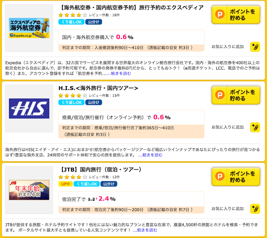 ポイントサイトの旅行案件